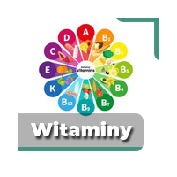 WITAMINY